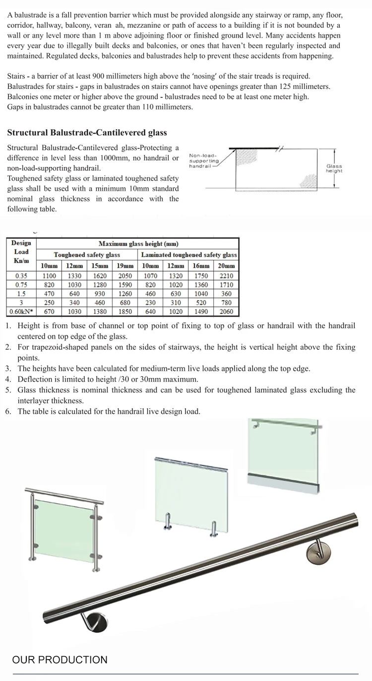 Sliding More Than 5 Years Aluminum Round Windows Base Shoe System