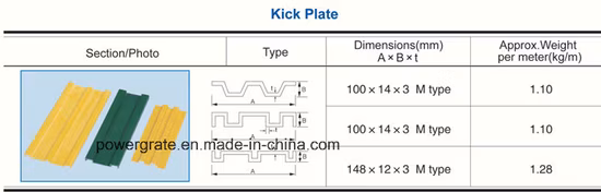 Sistema de grade de pultrusão FRP/GRP